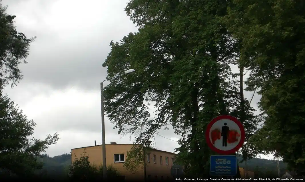 Kreatywne warsztaty rozwojowe w Łebie już wkrótce