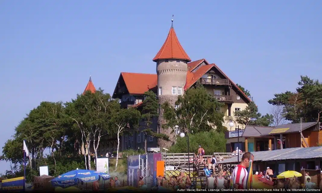 Przygotowanie przedsiębiorców do rozliczeń podatkowych – szkolenie w Łebie