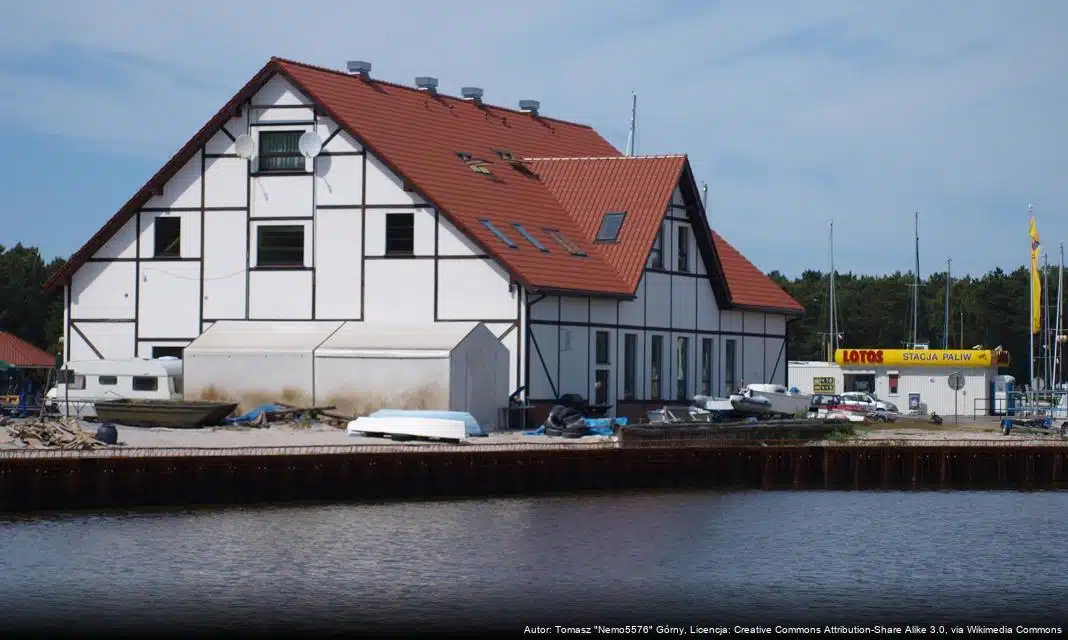 Otwarty konkurs ofert na realizację zadań pożytku publicznego w 2026 roku